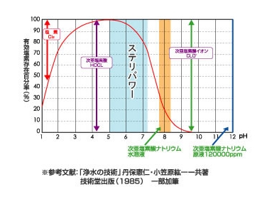 WEB種子島ステリパワー1