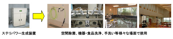 WEB種子島　ステリパワー4