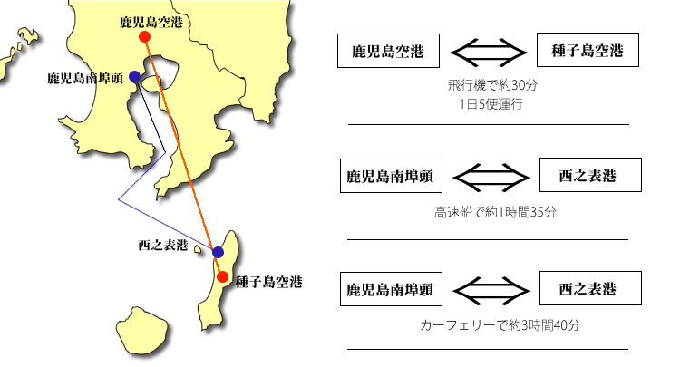 WEB種子島　種子島へのアクセスマップ